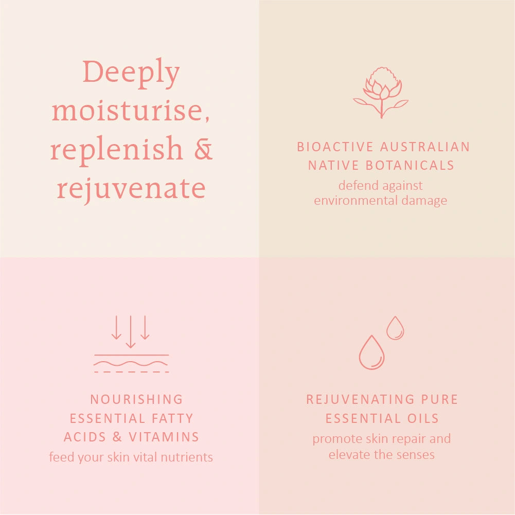 Replenish Ultra-Rich Moisture Cream