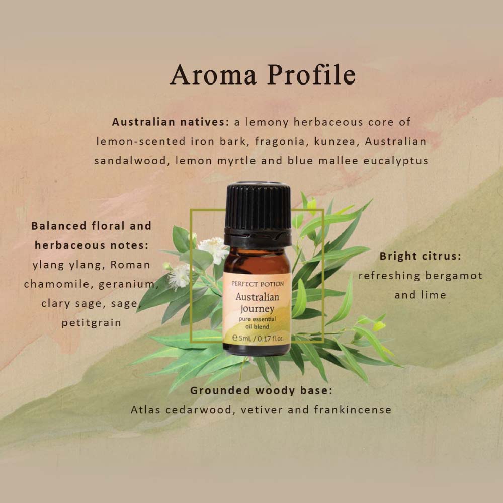 Australian Journey Essential Oil Blend