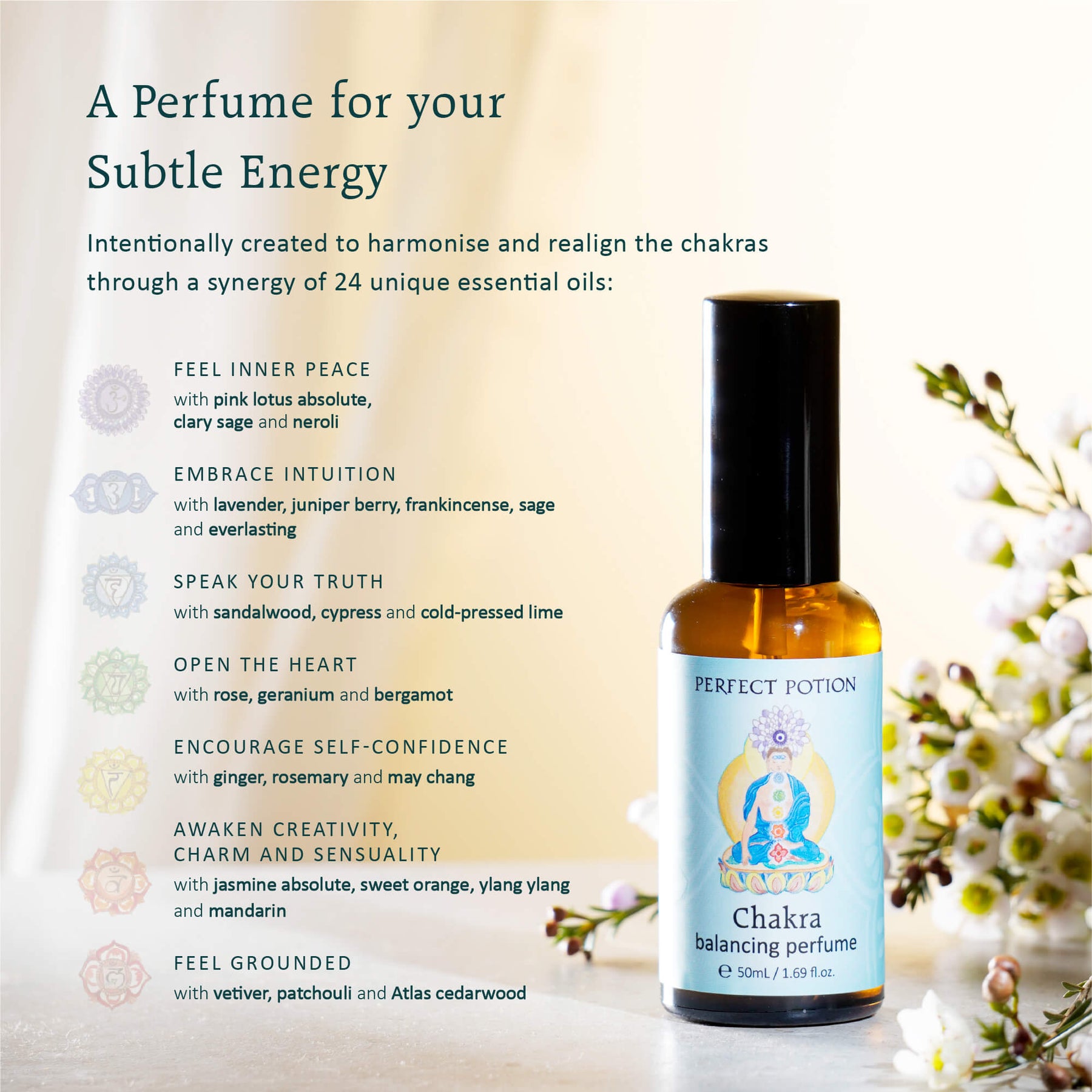 Chakra Balancing Natural Perfume