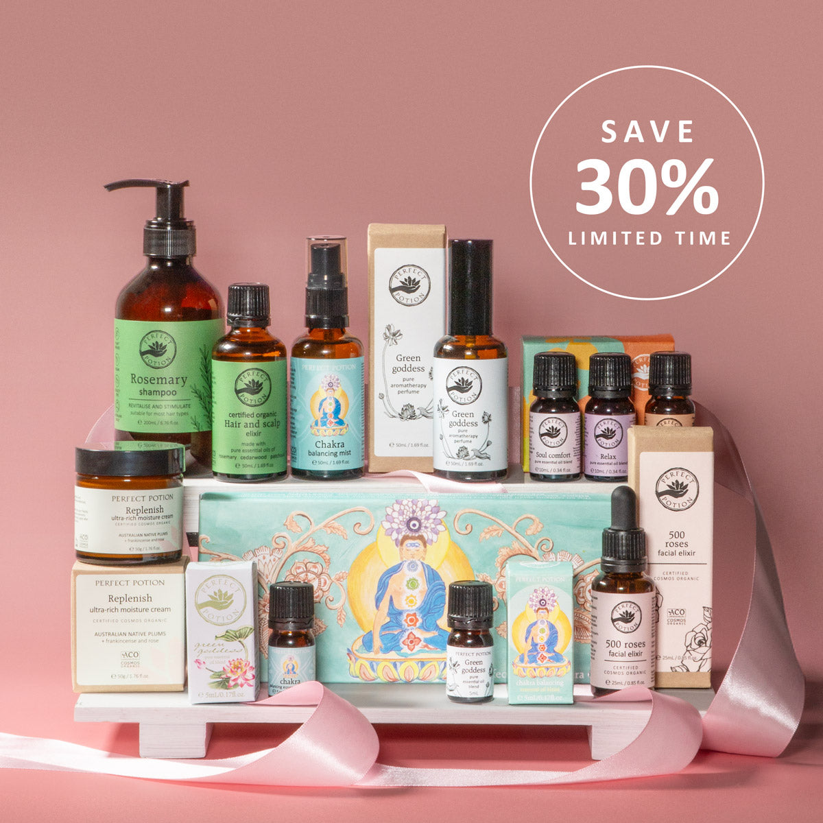 Most Loved Birthday Bundle