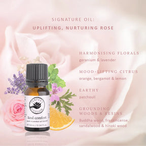 Soul Comfort Essential Oil Blend