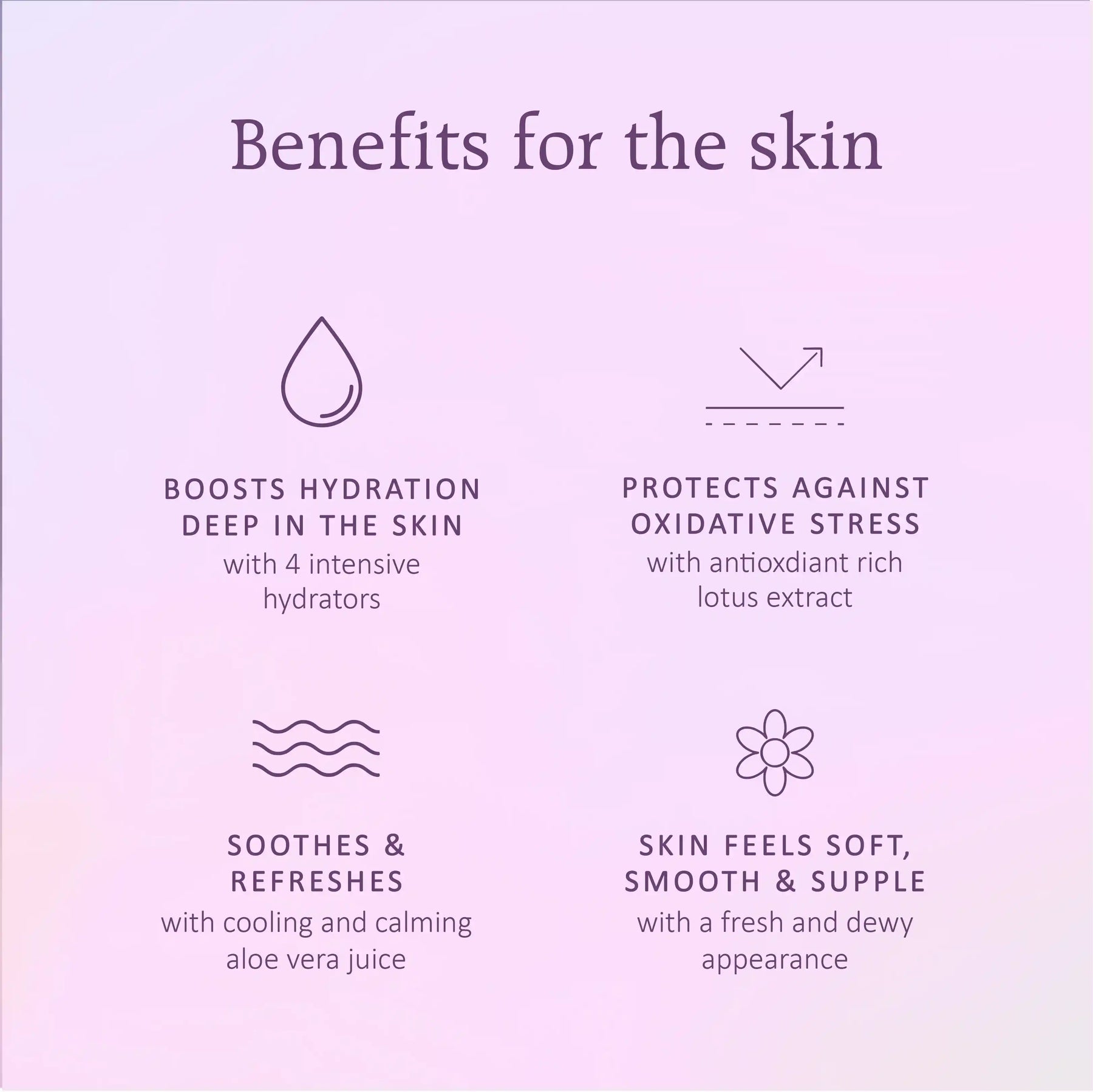 Sacred Lotus Intensive Hydration Serum